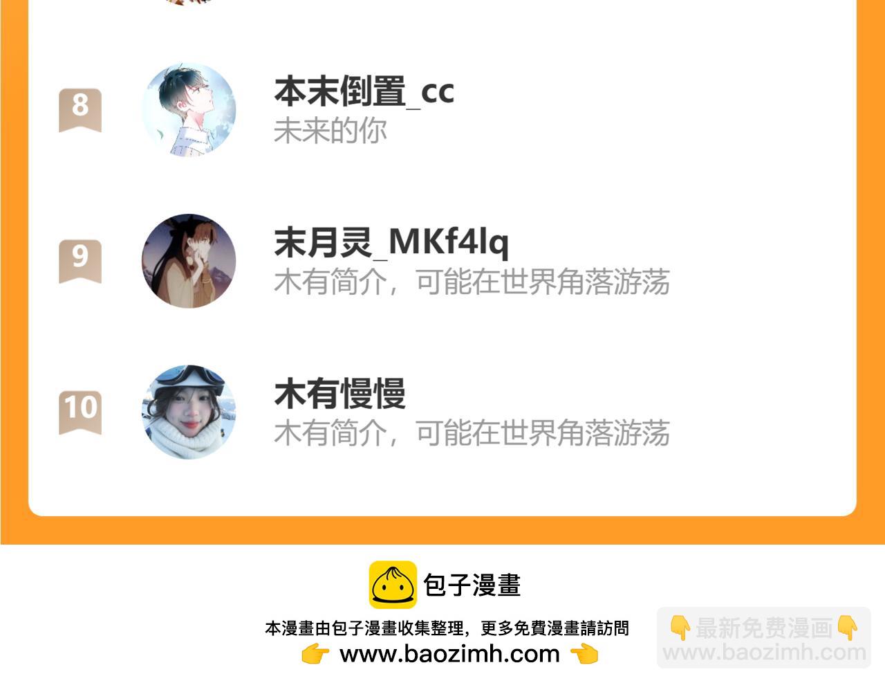 第222话 活下去85