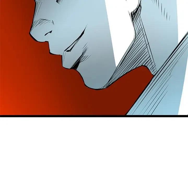 5423