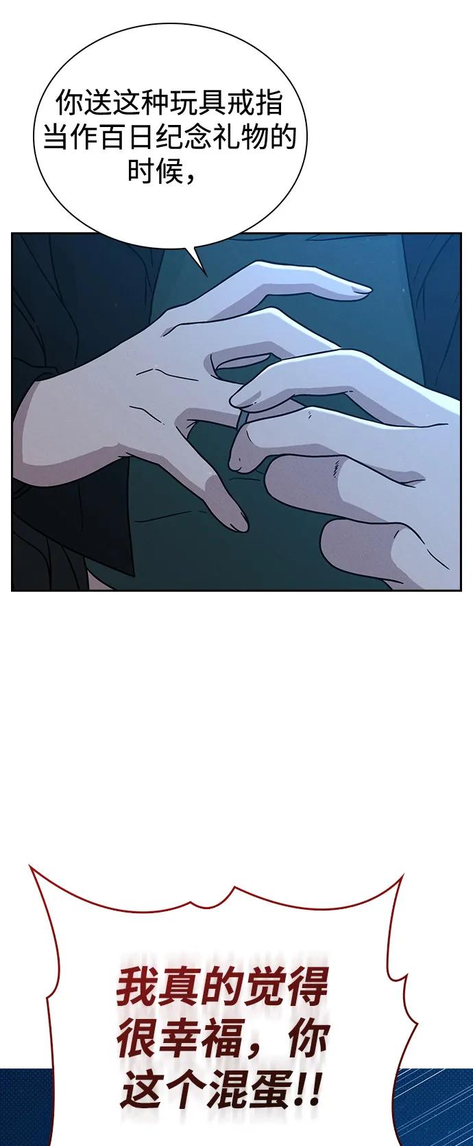 第1话 恋爱评分148