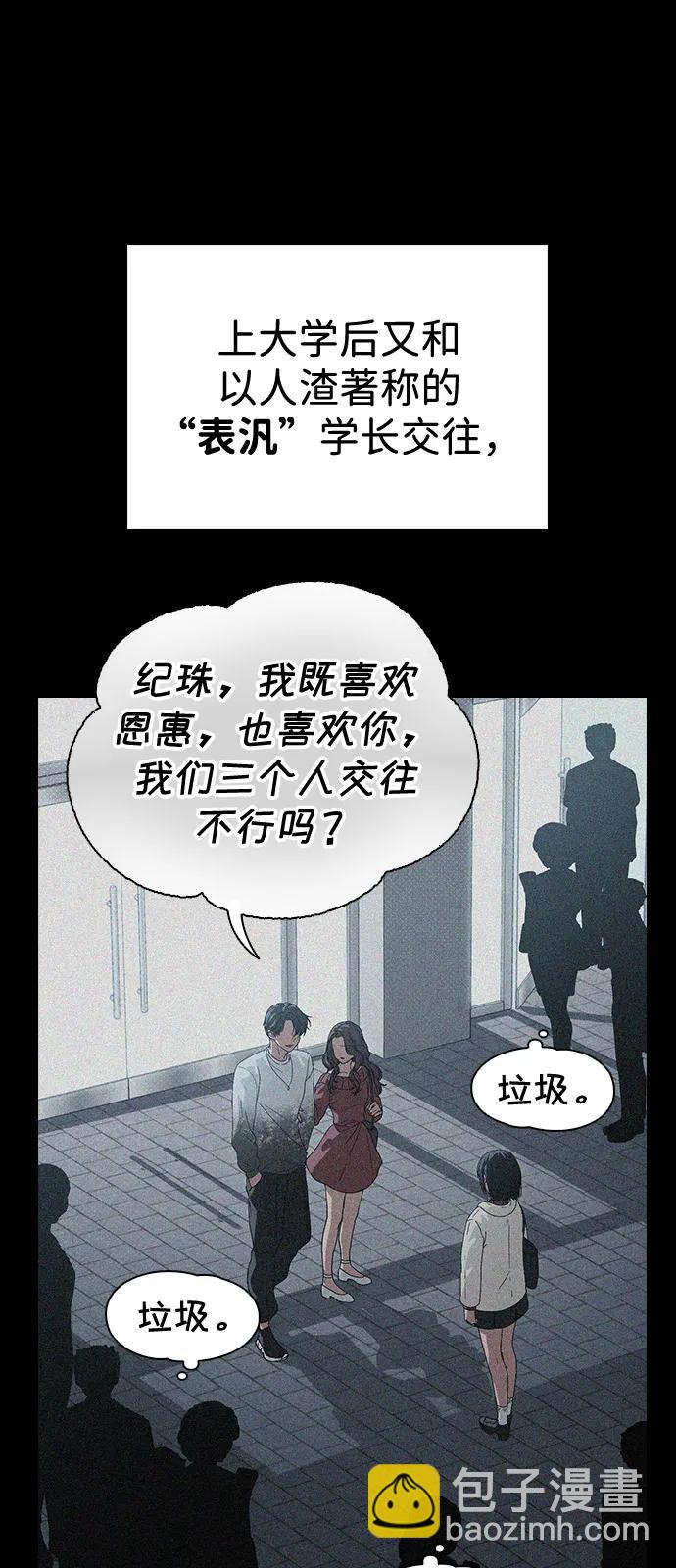 第1话 恋爱评分17