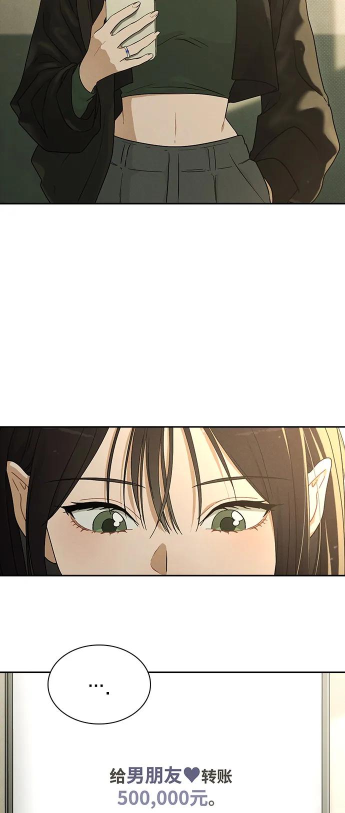 第1话 恋爱评分21