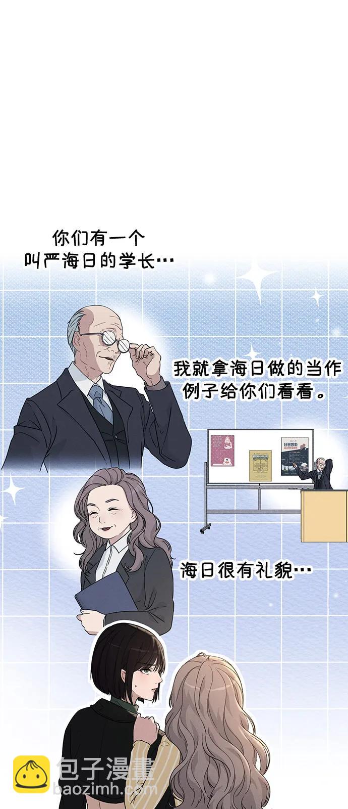 第1话 恋爱评分54