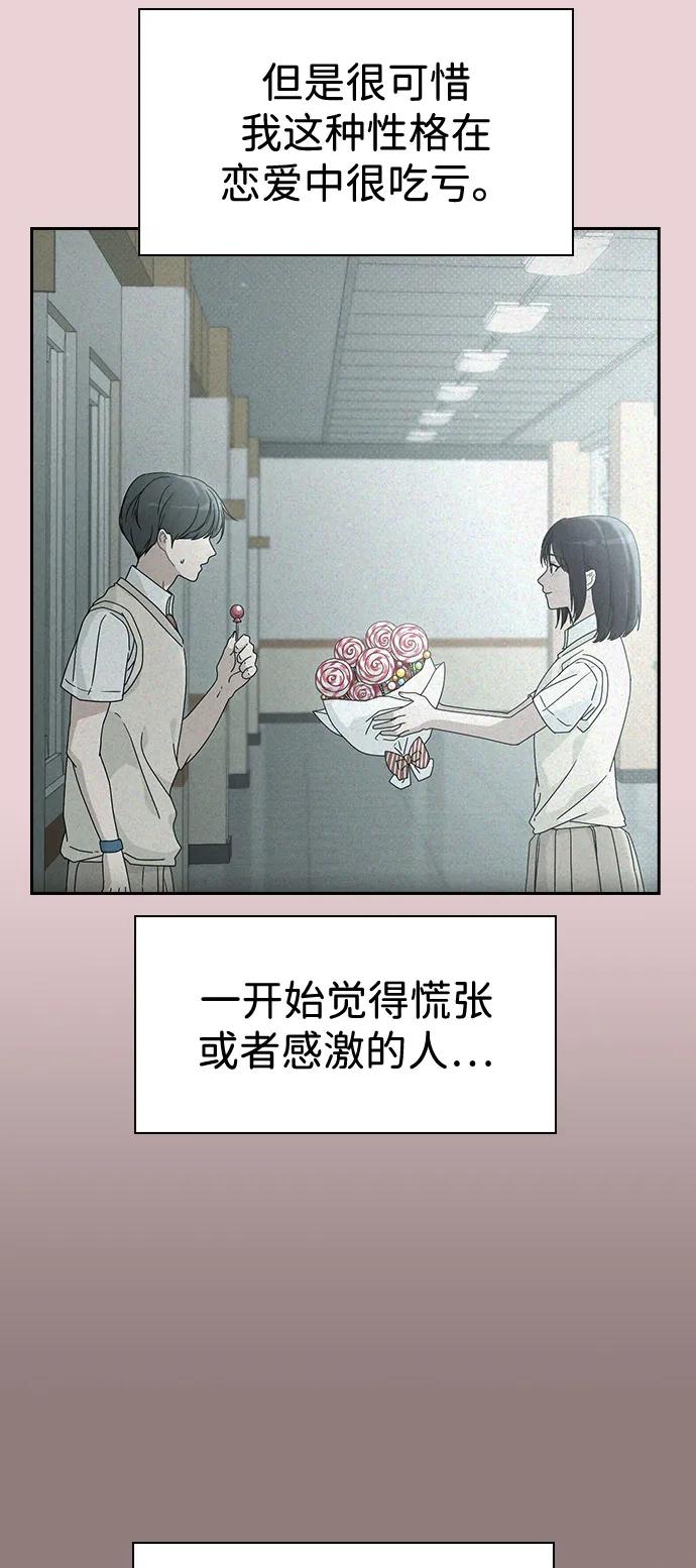 第1话 恋爱评分74