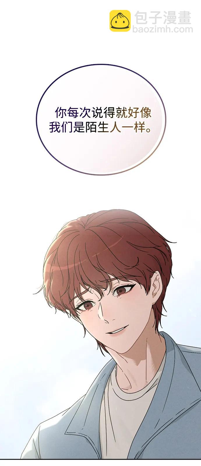 第1话 恋爱评分77