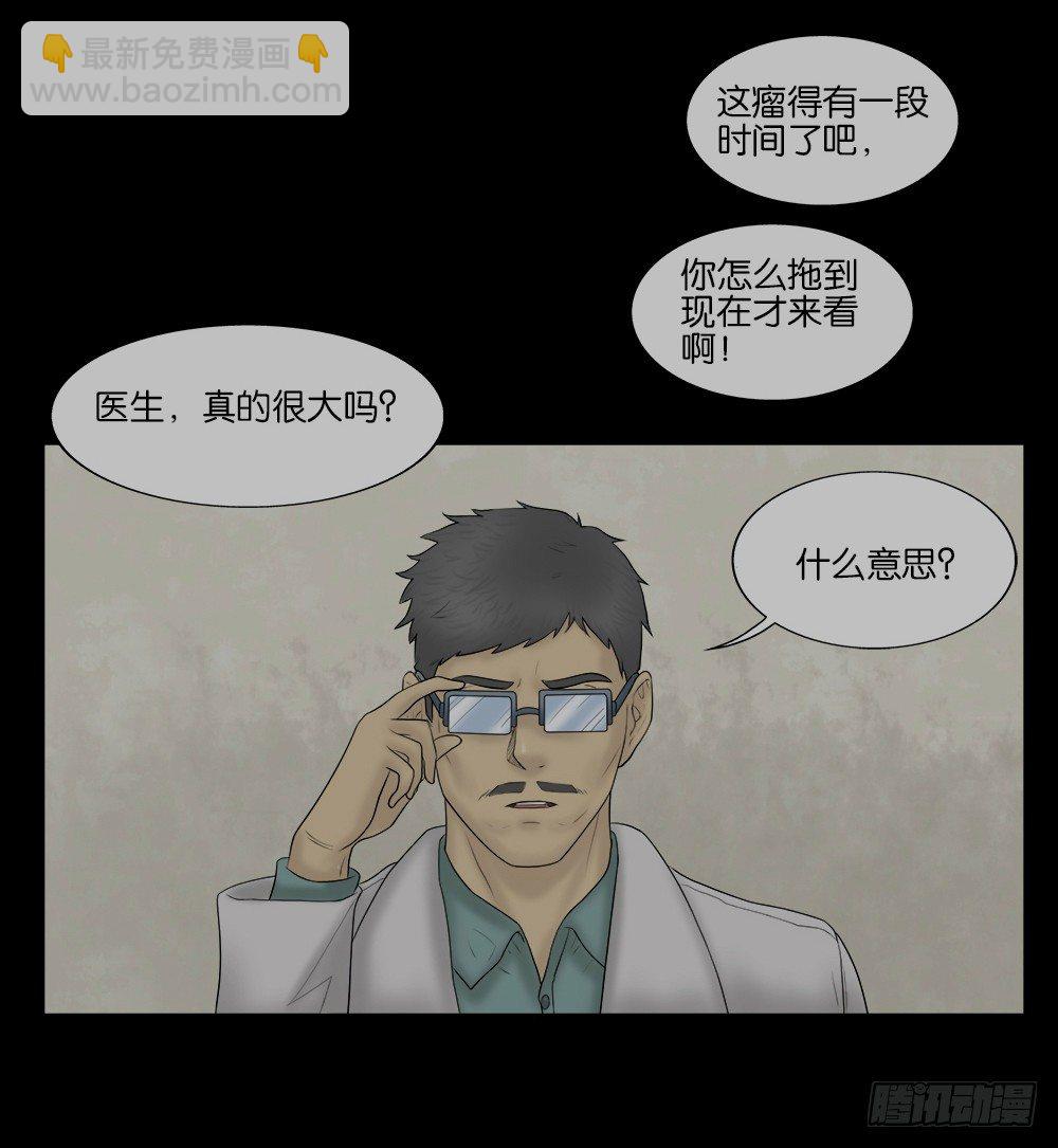 奇异的瘤29