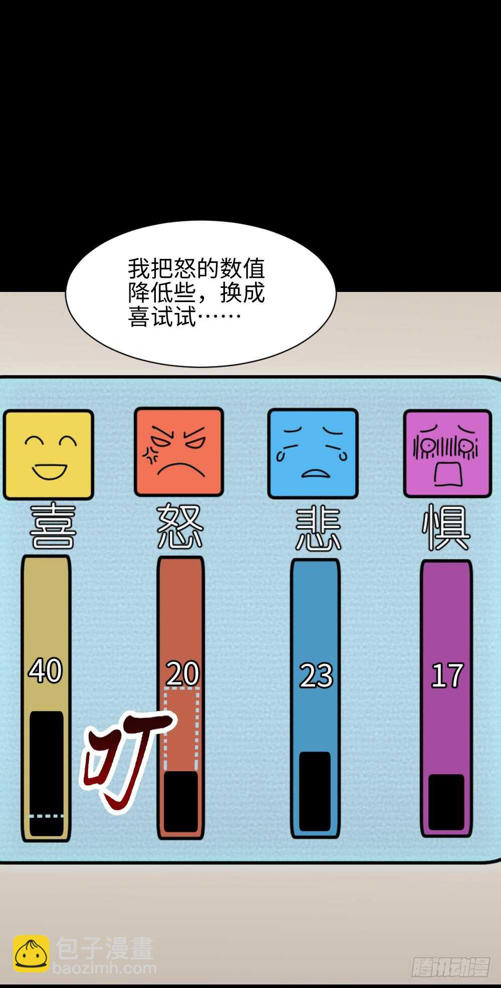 情绪调整仪（1）28