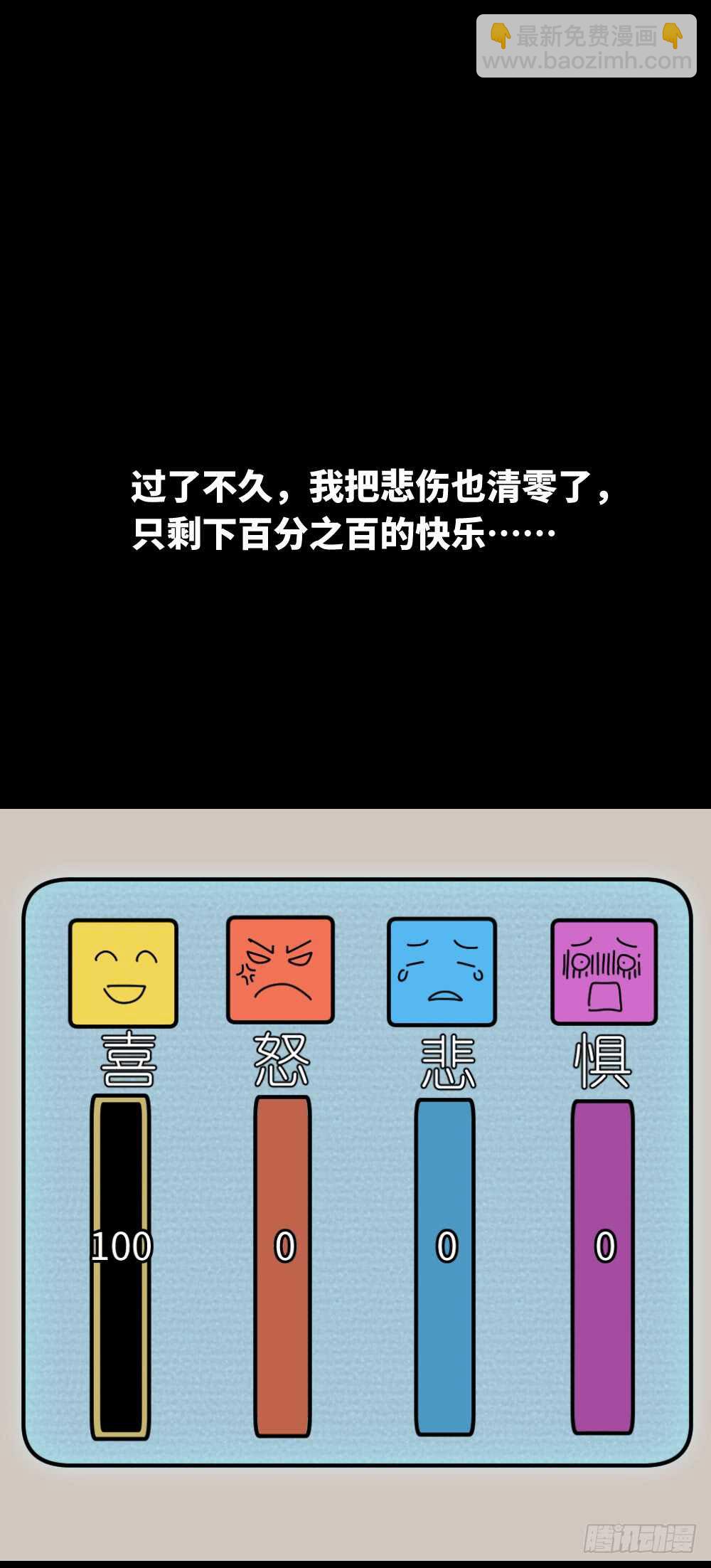 情绪调整仪（2）39