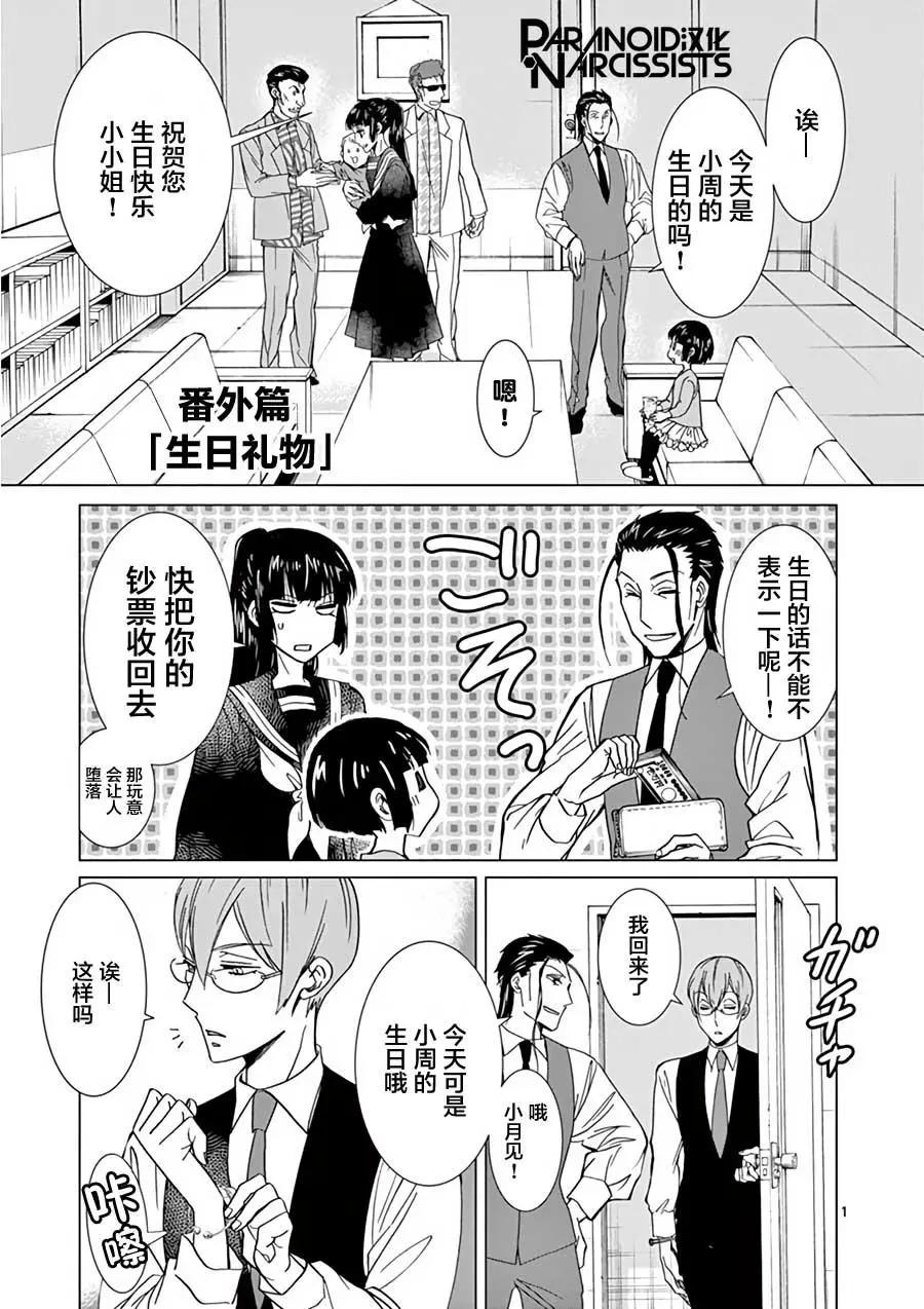 番外之生日礼物0