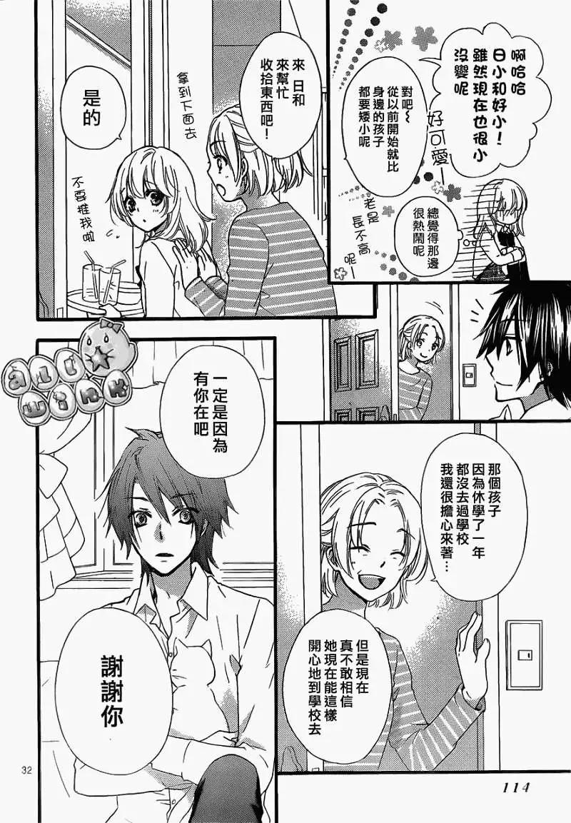 第29回32