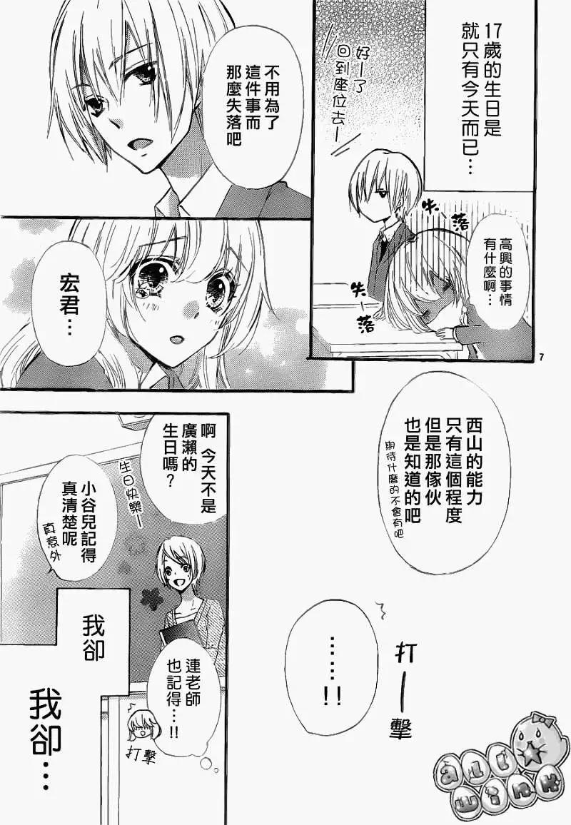 第29回7