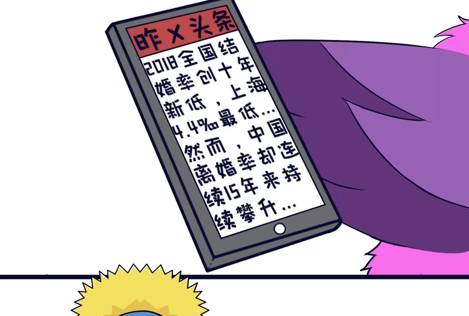 相亲记6