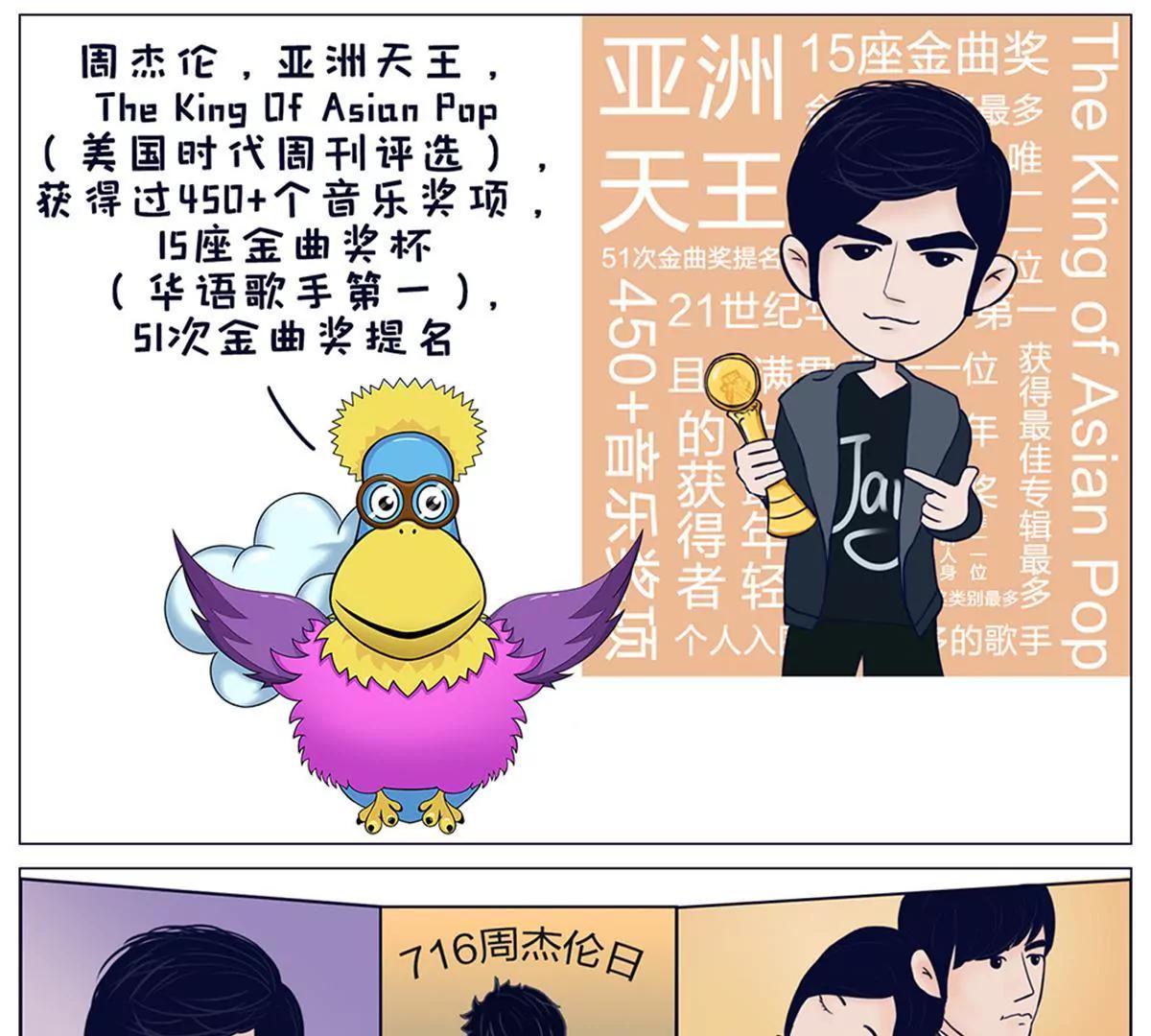 杰伦新专辑0