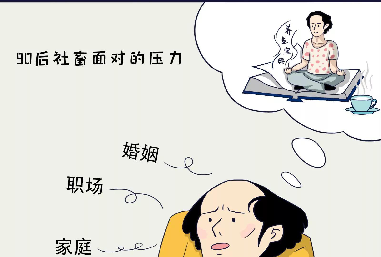 养生0