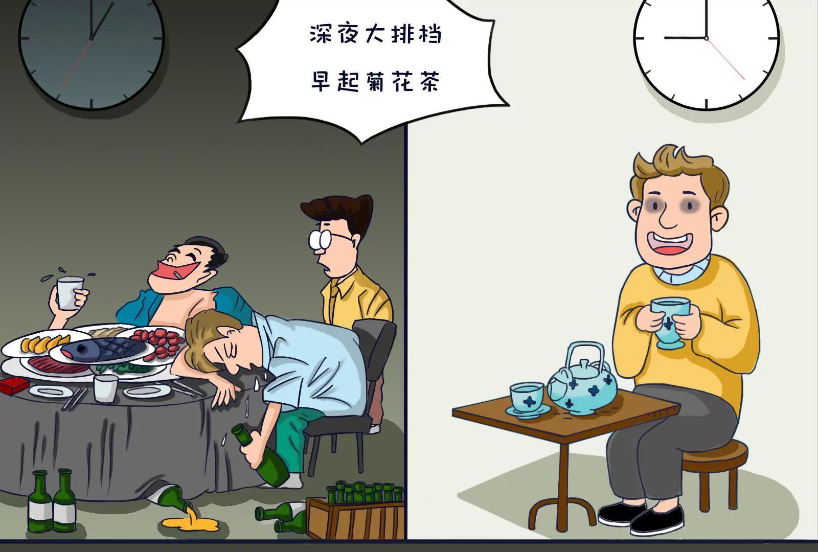养生5