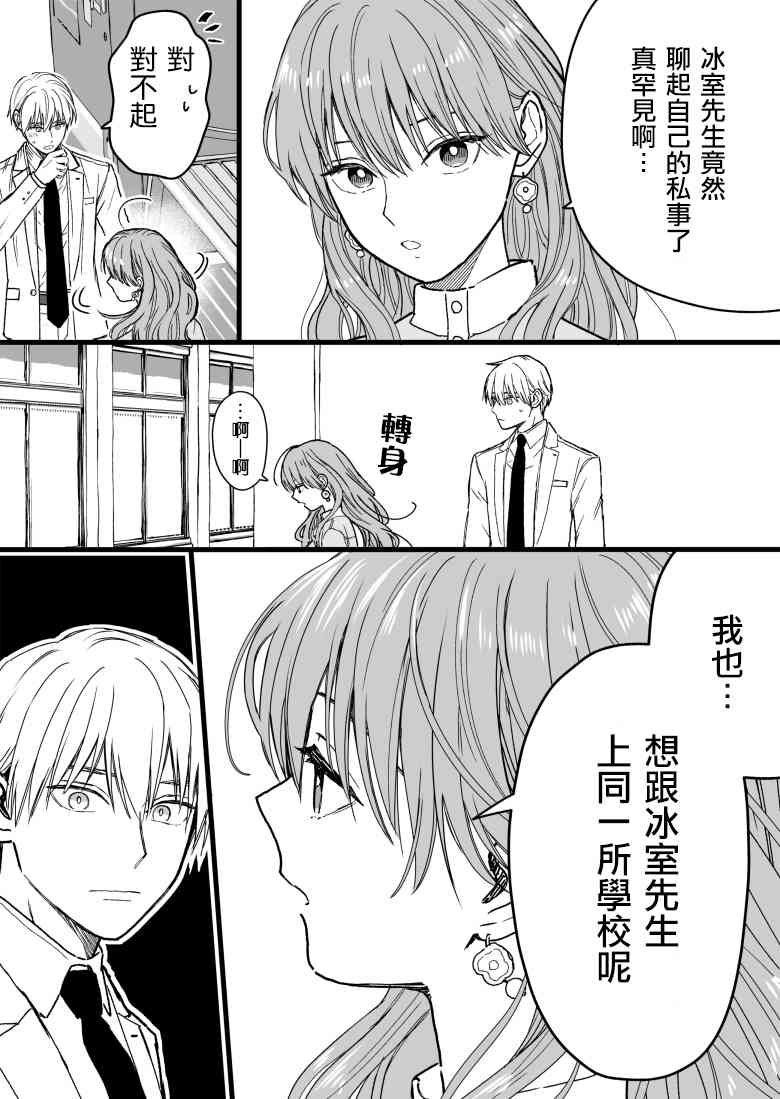 28话1