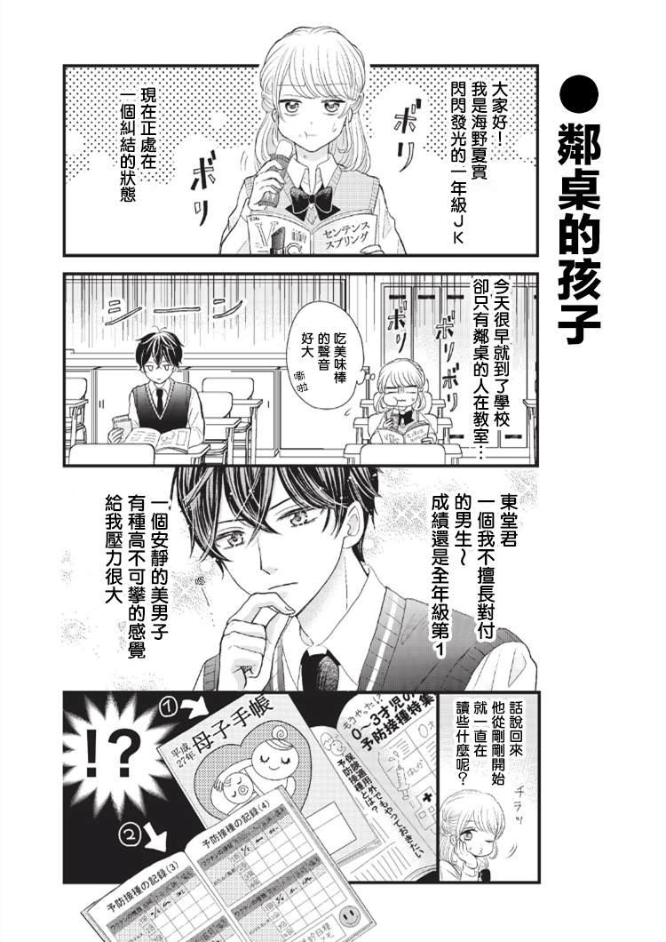 第1话1