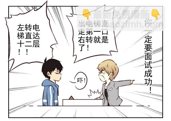 第一季：21-3088