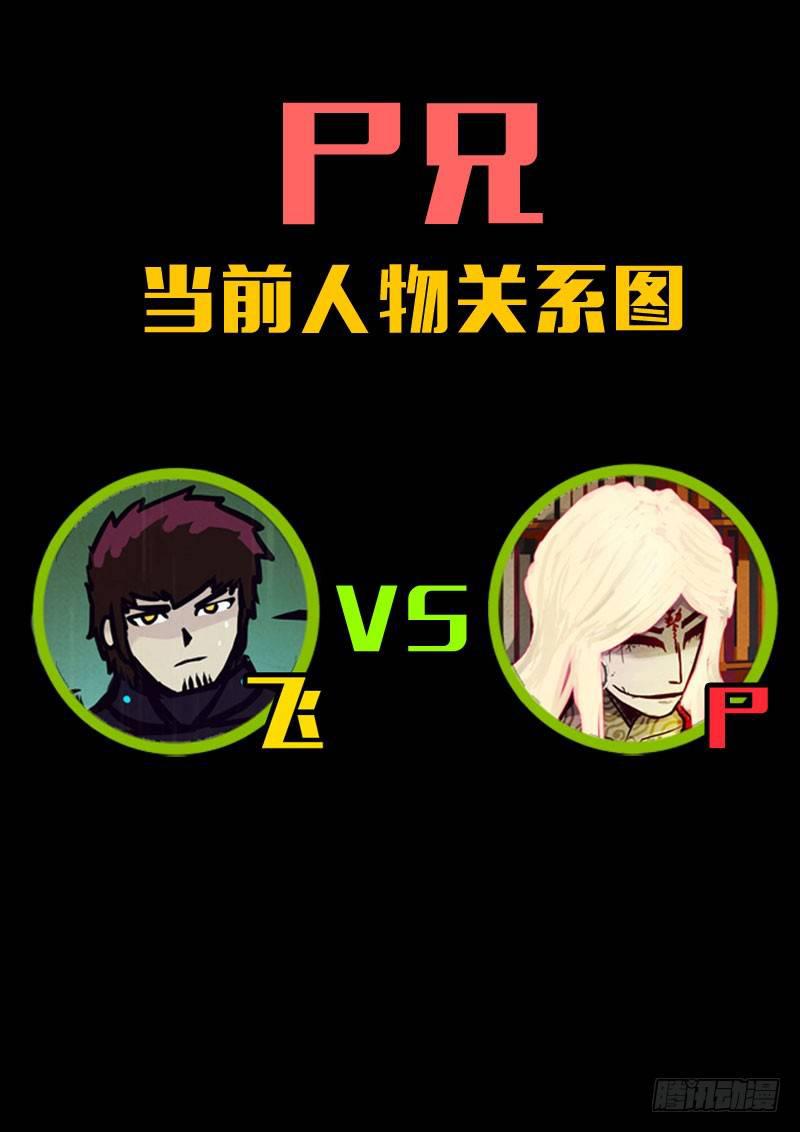 人物关系0