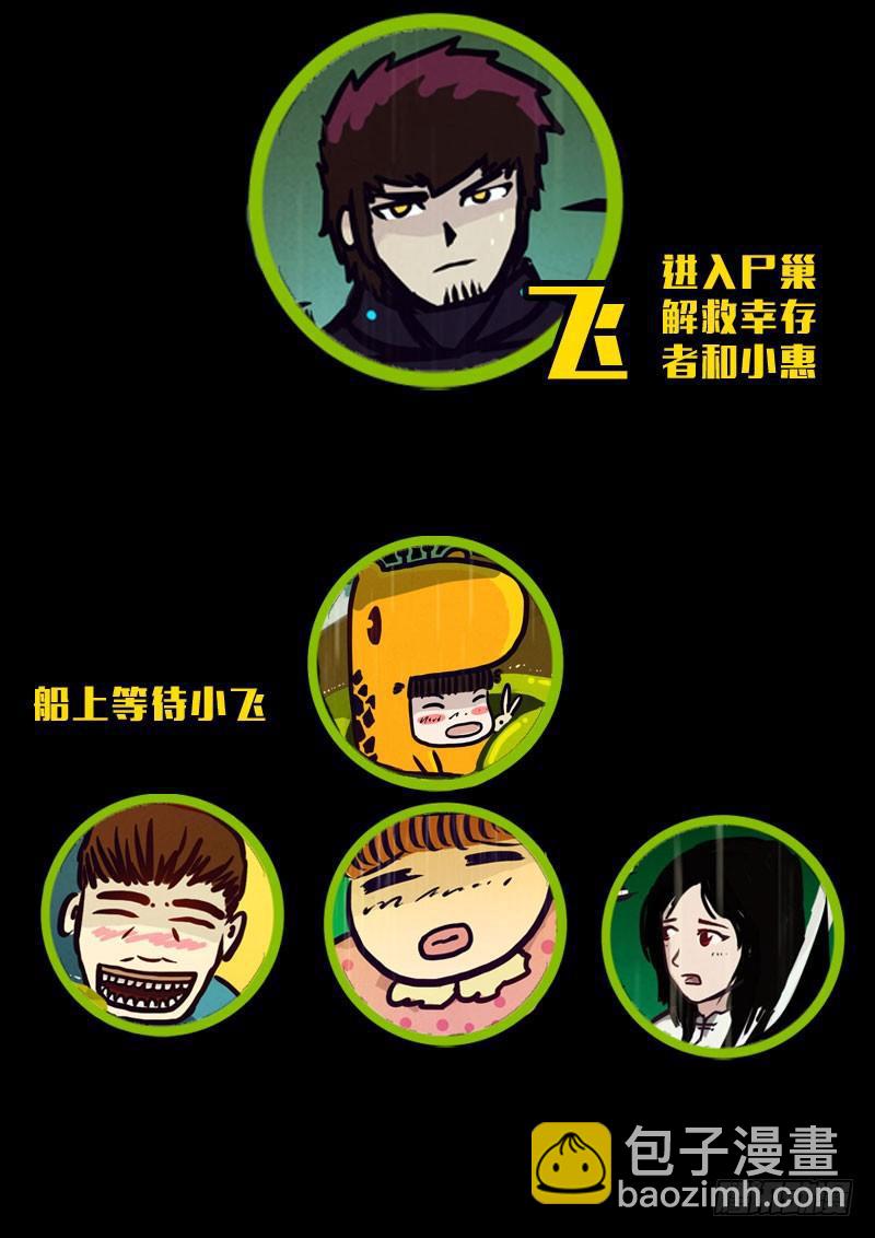人物关系1