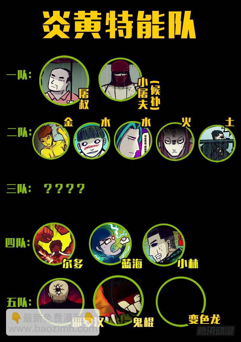 人物关系3