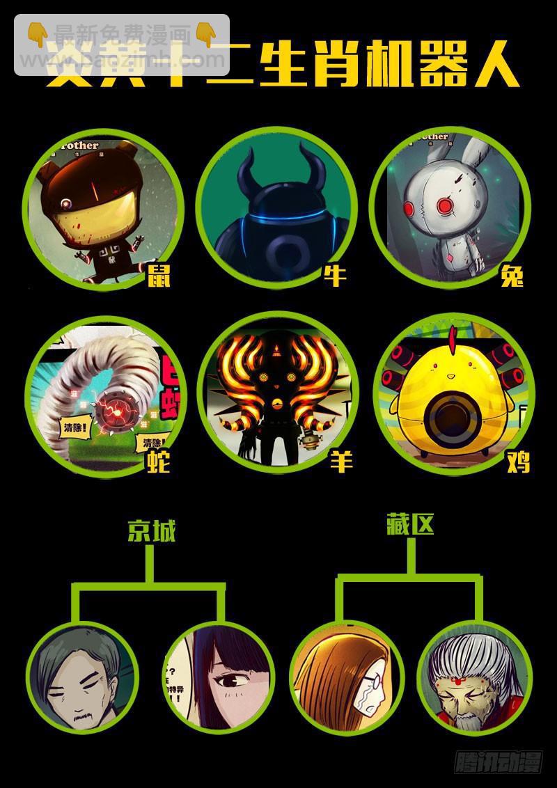 人物关系4