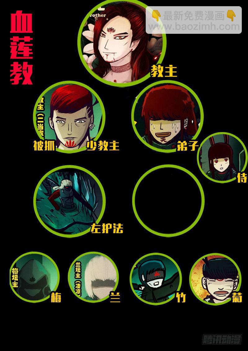 人物关系5