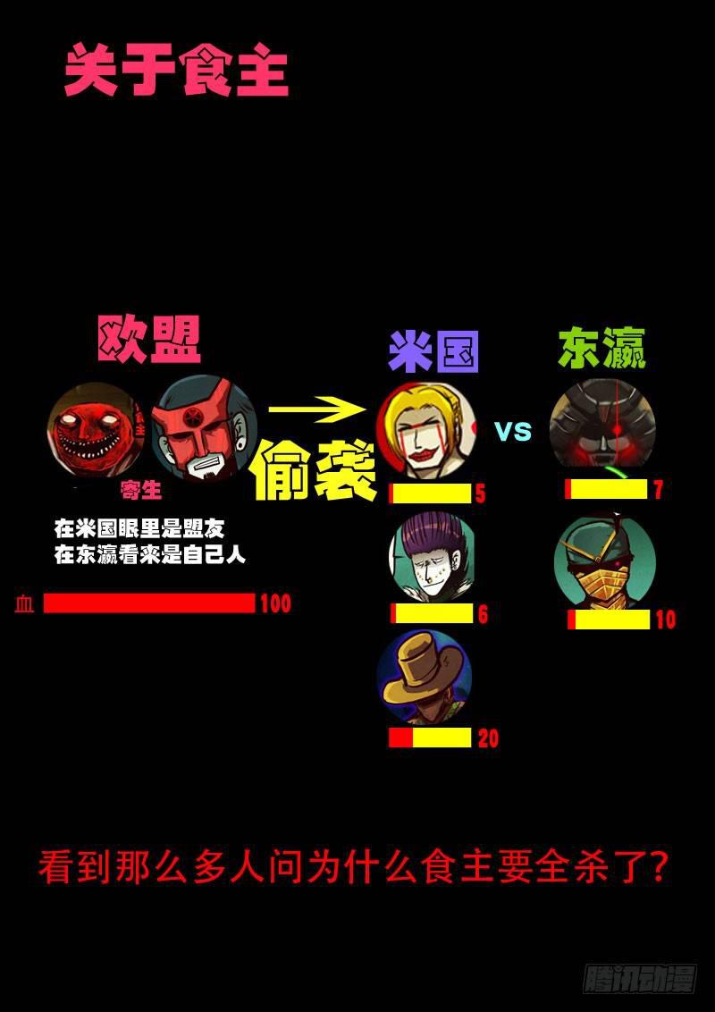 恐怖食主0