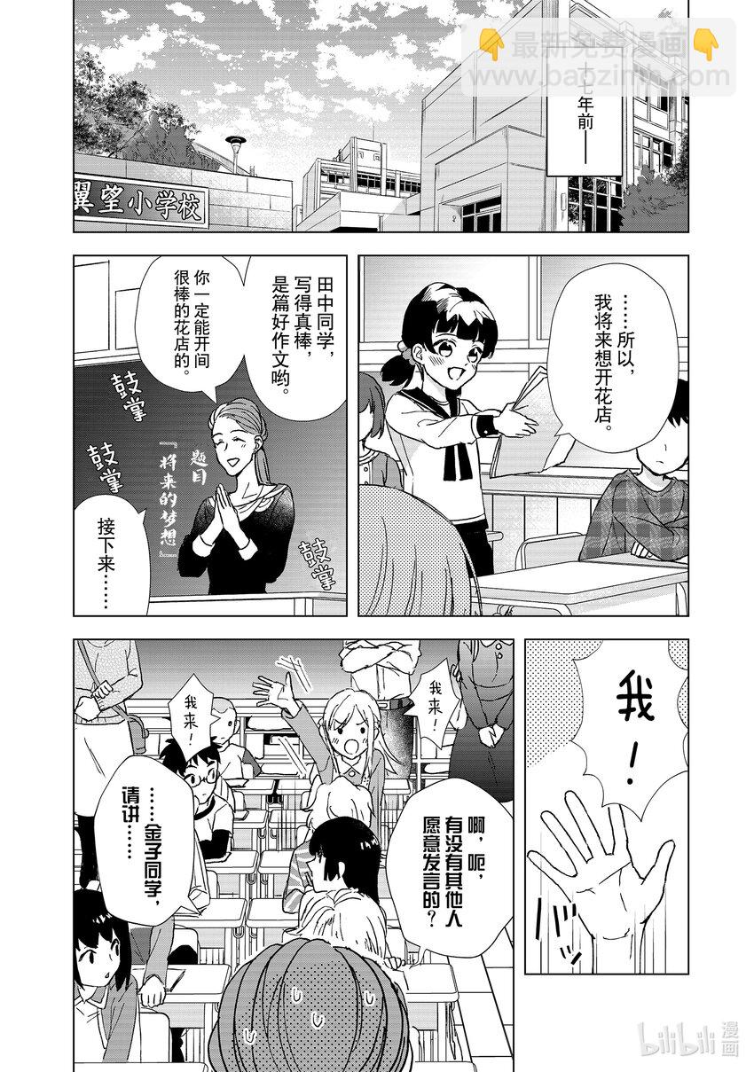 1 金钱和身体7