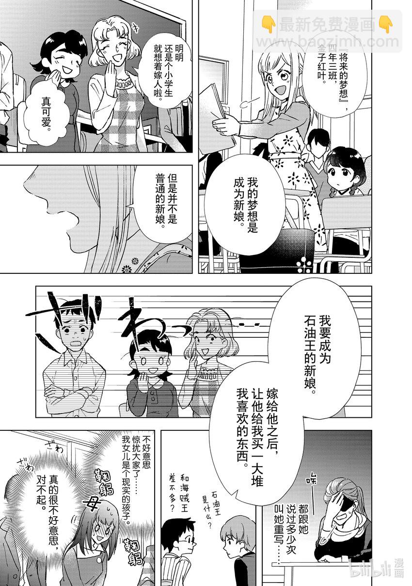 1 金钱和身体8