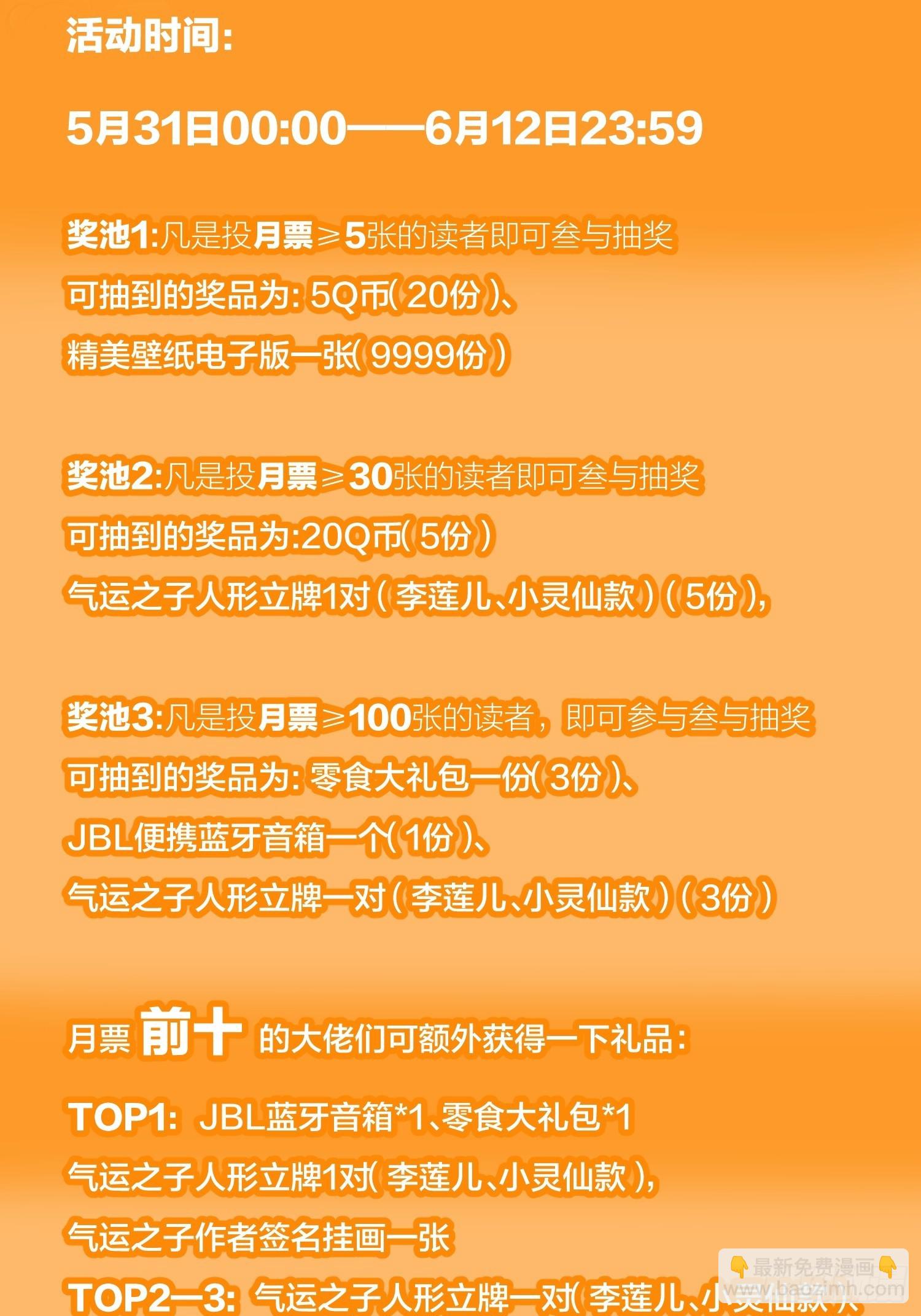 第六十三话：稳妥考虑，上交圣地52