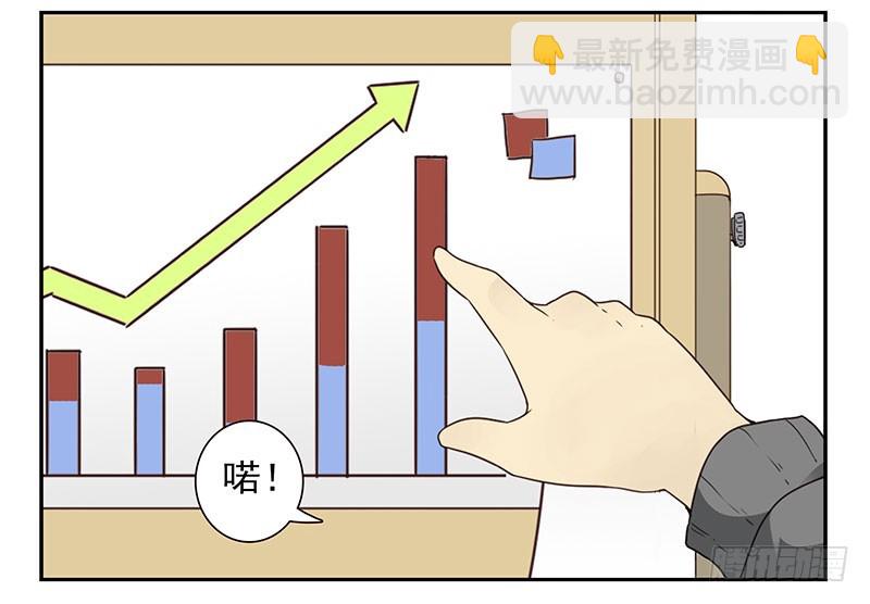 第四季131-132：吃土24
