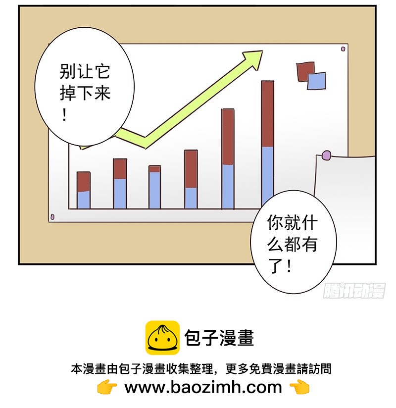 第四季131-132：吃土26