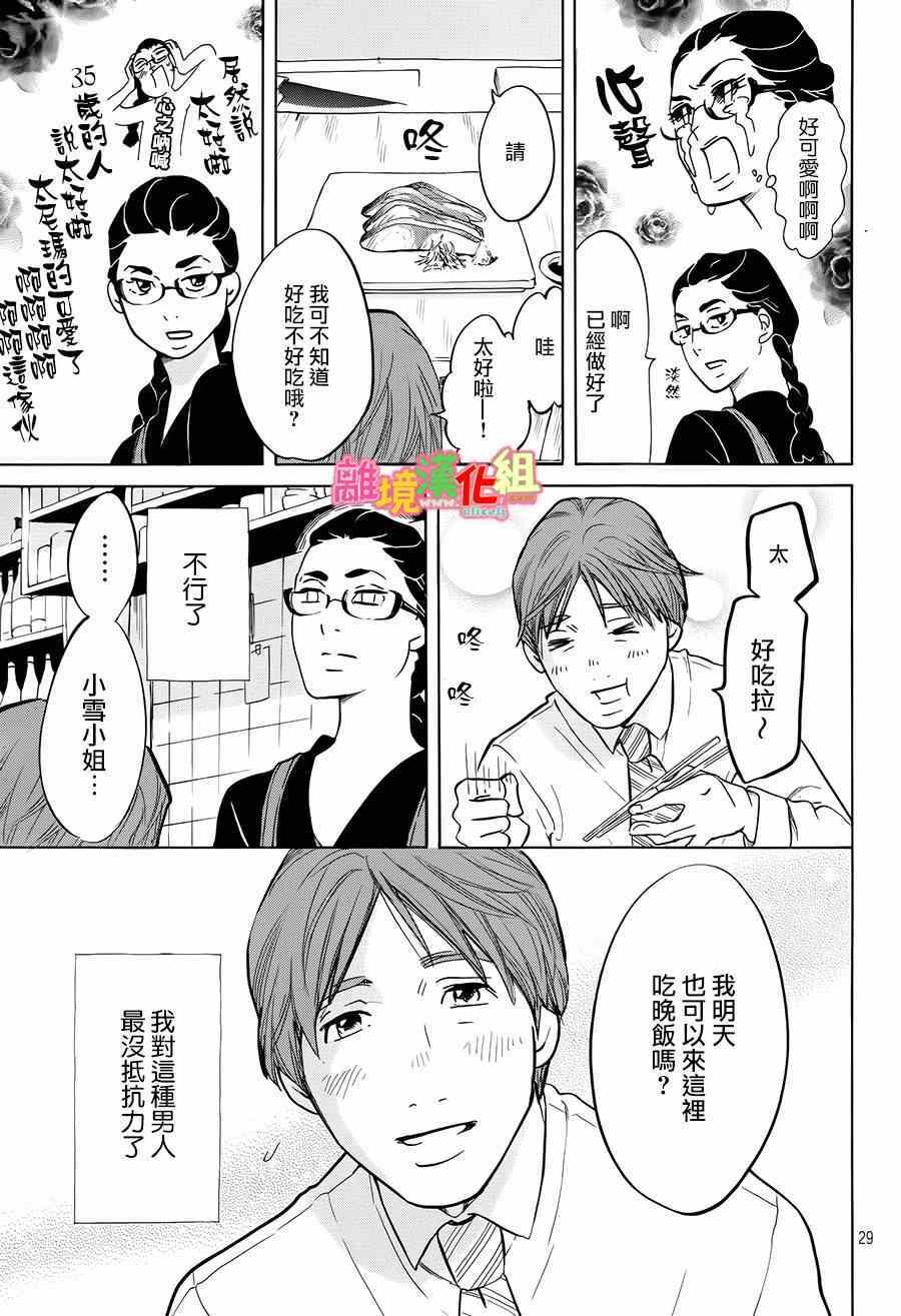 第7话28