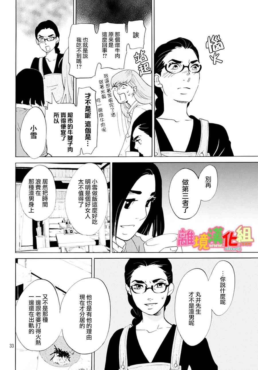 第16话32