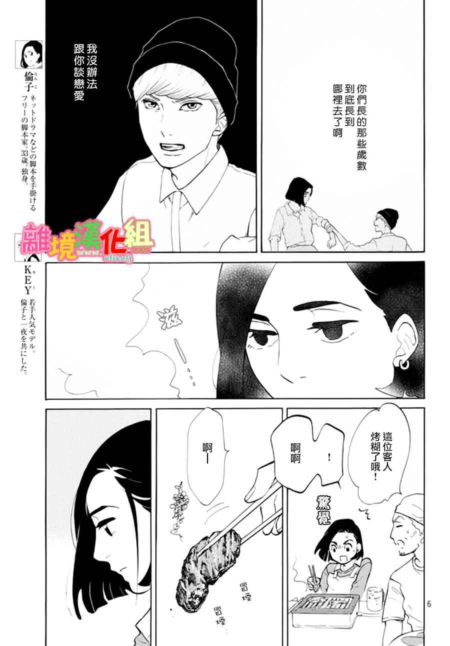 第16话5