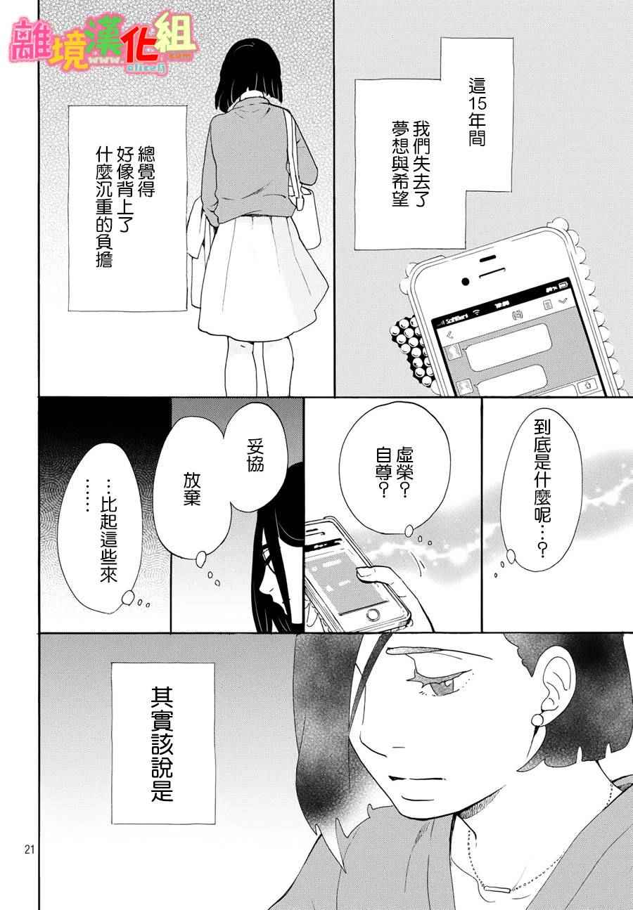 第17话21