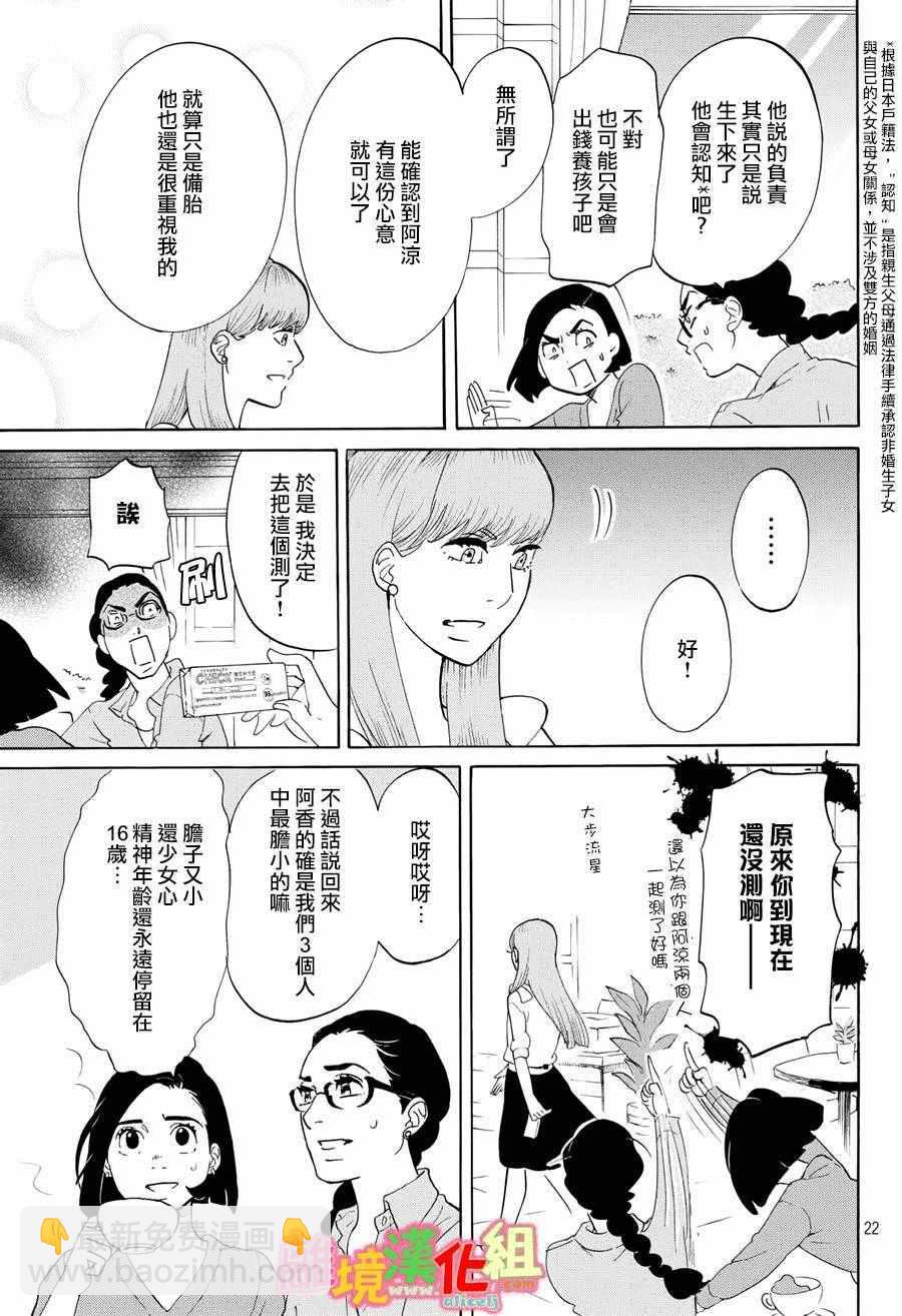 第20话22