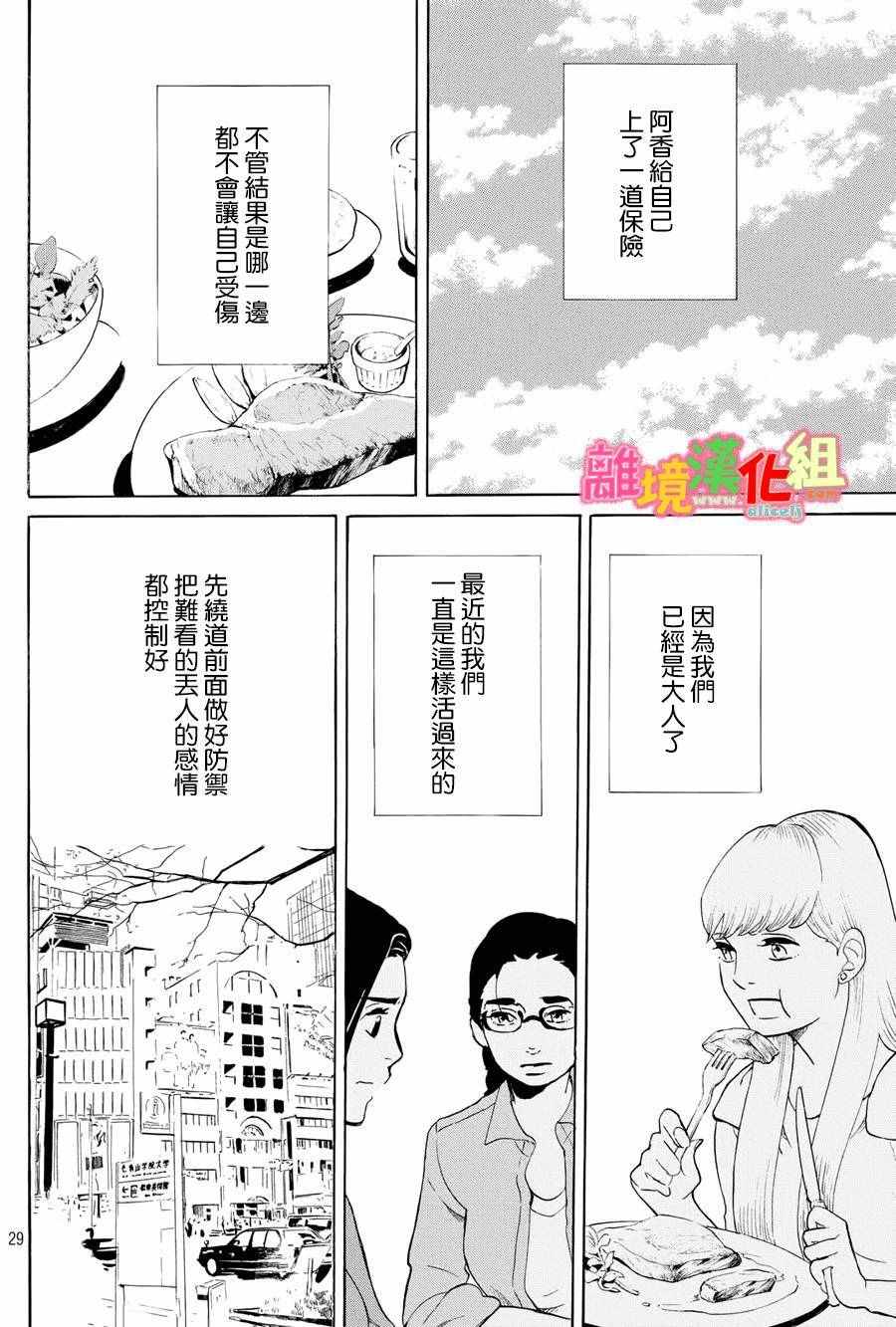 第20话29