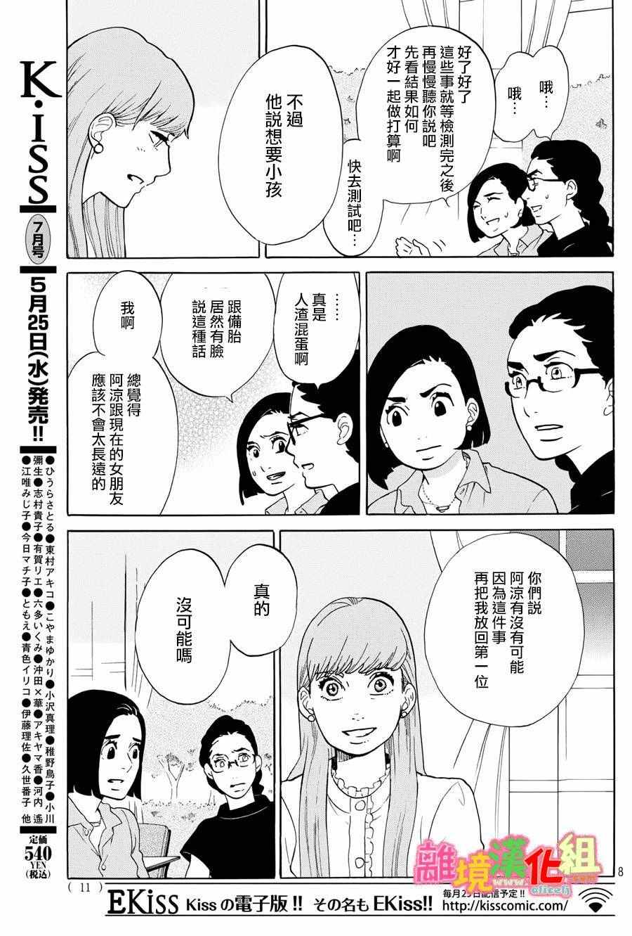 第20话8