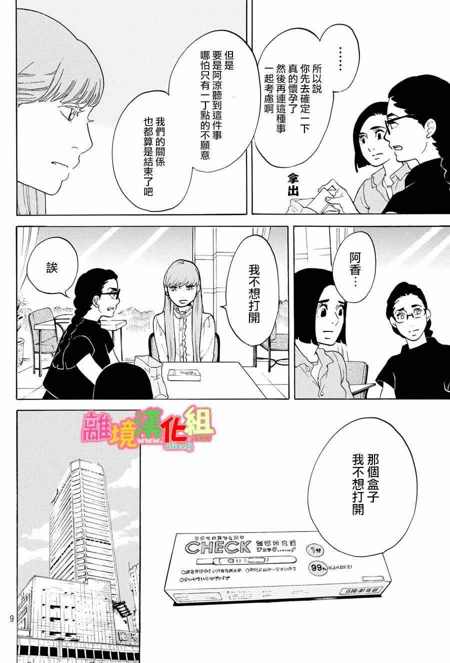 第20话9