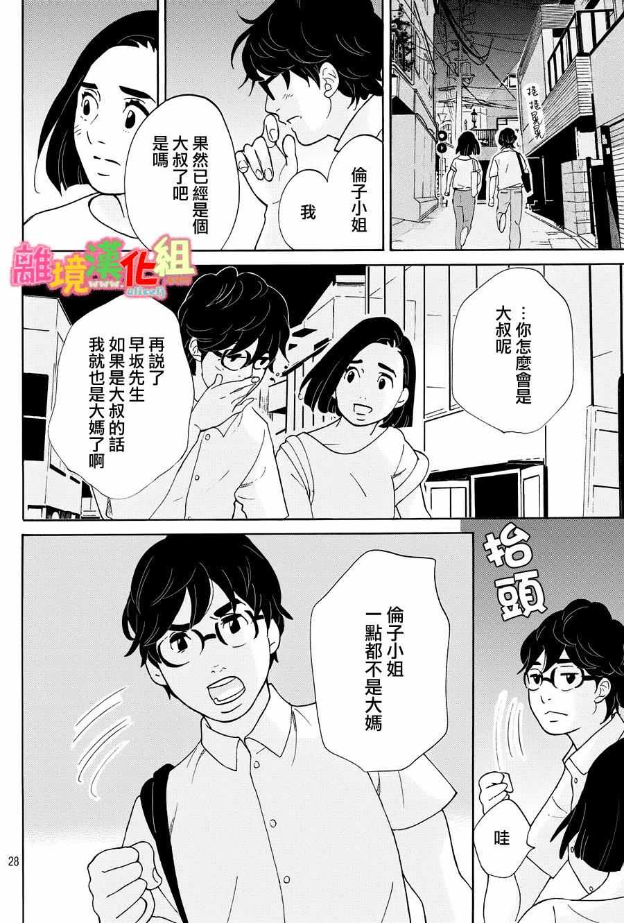第22话28