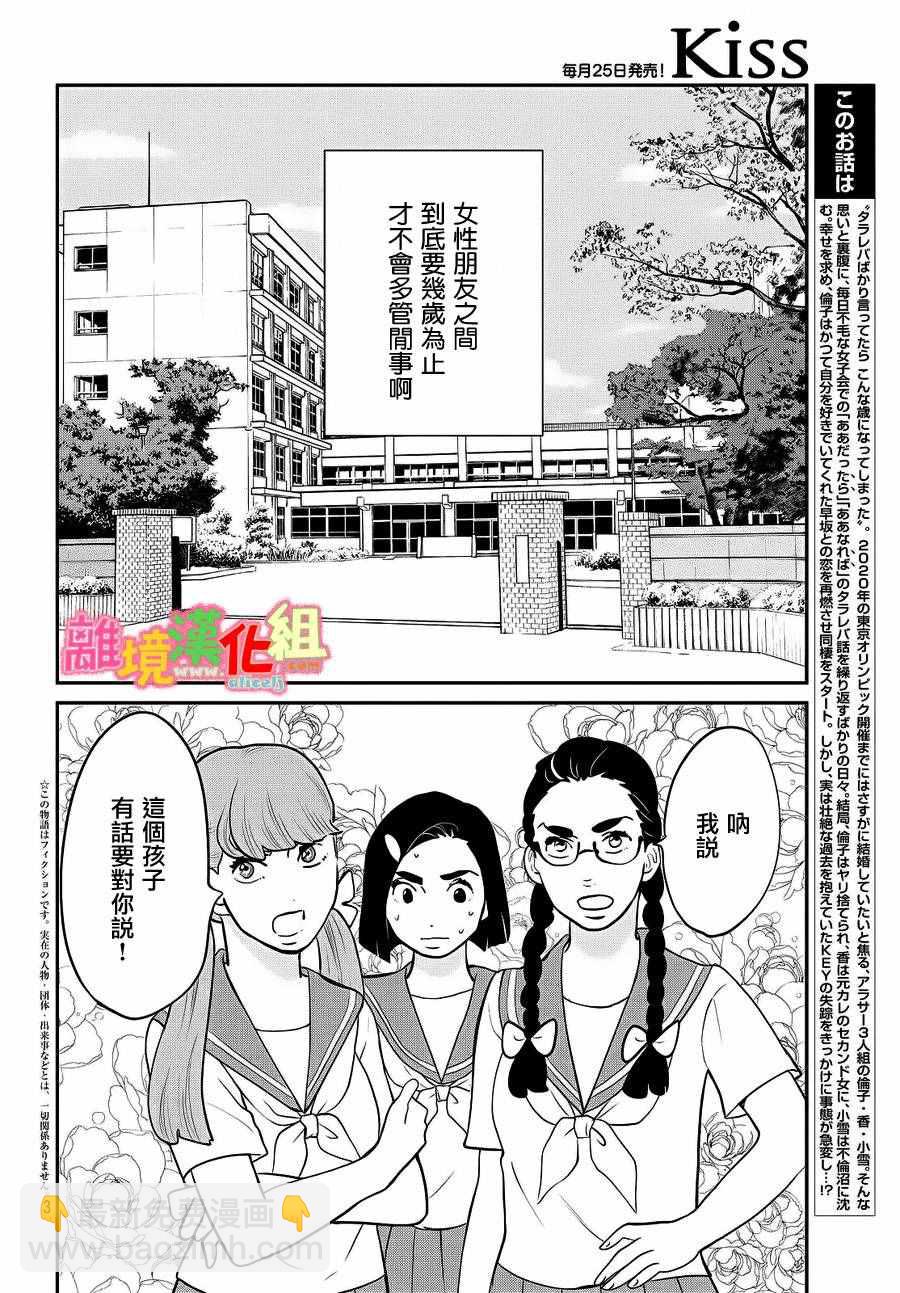 第27话4