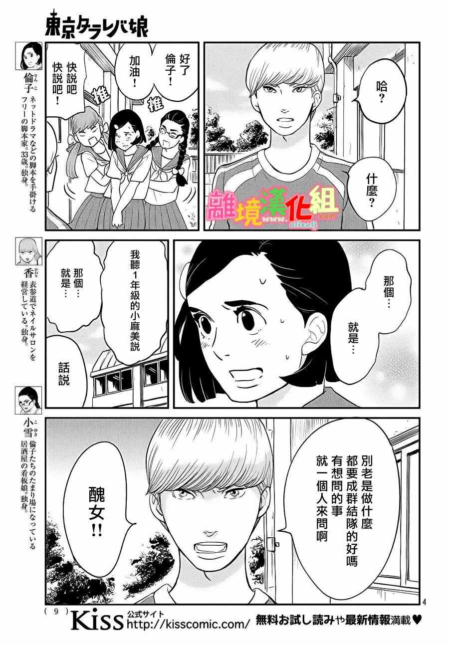 第27话5