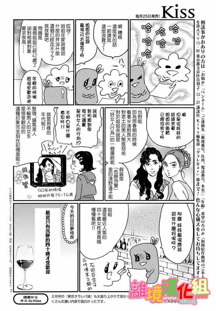 第28话55