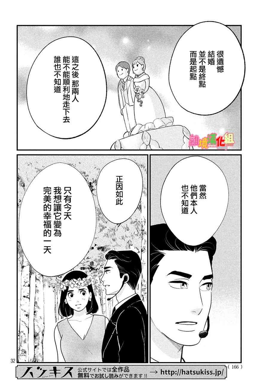 特别篇0232