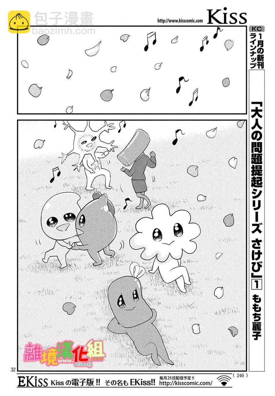 特别篇0331