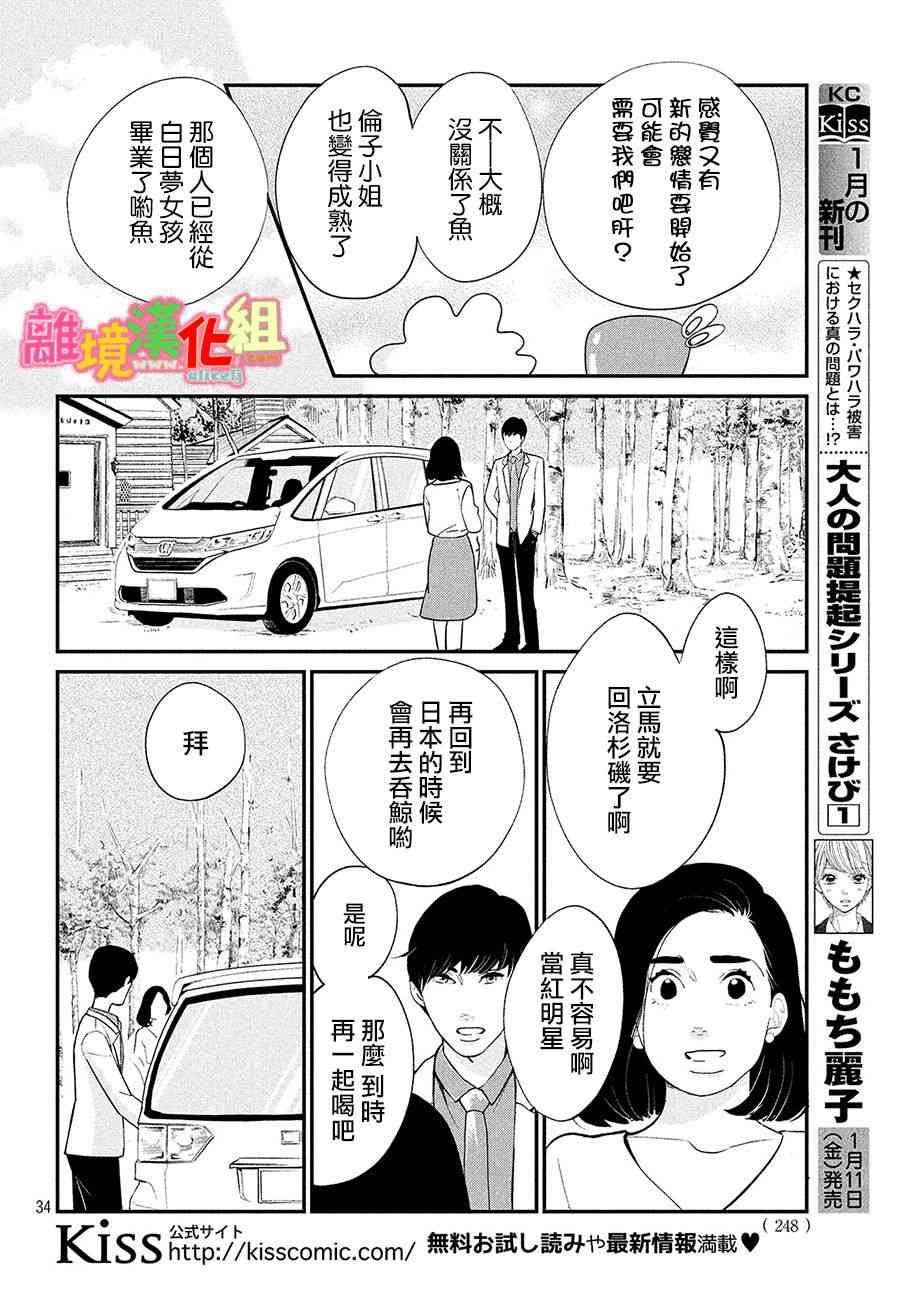 特别篇0333