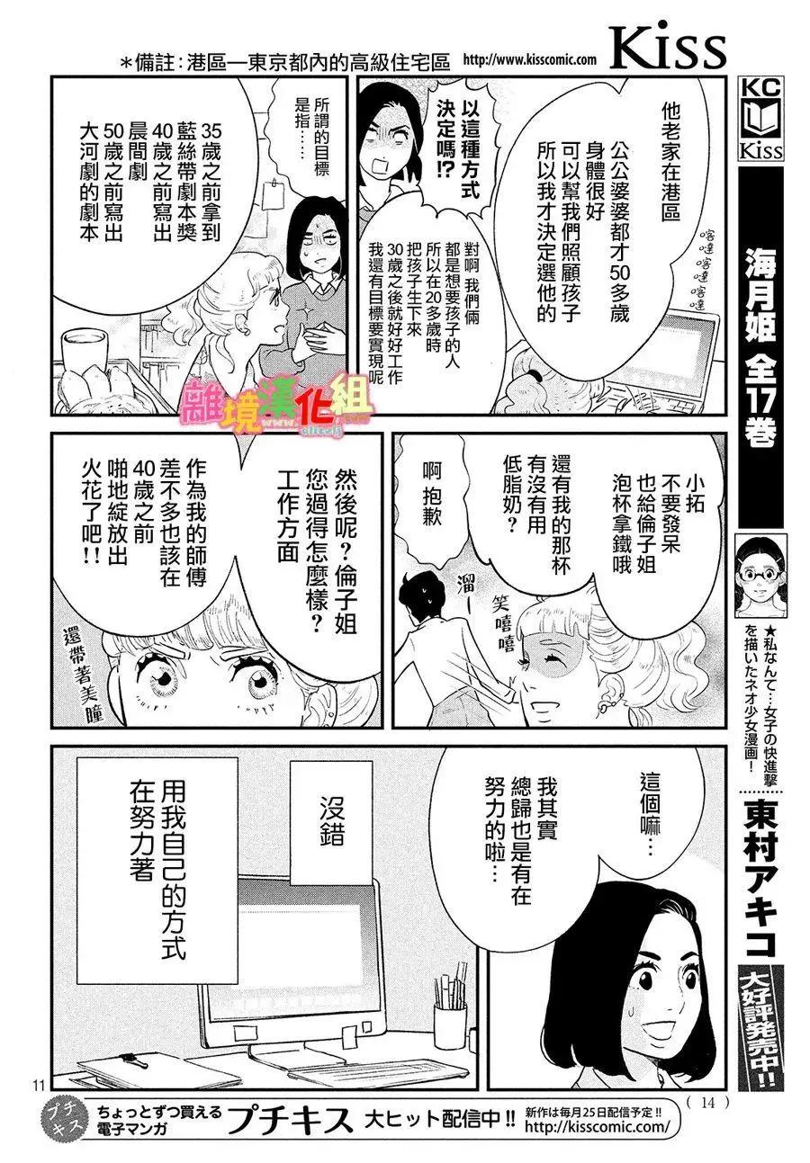 特别篇0110
