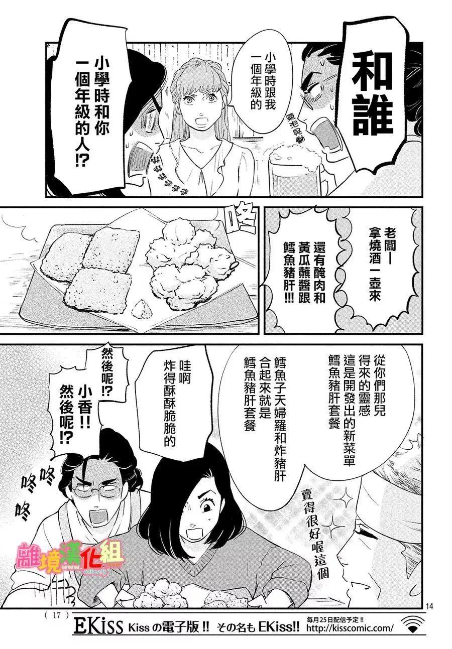 特别篇0113