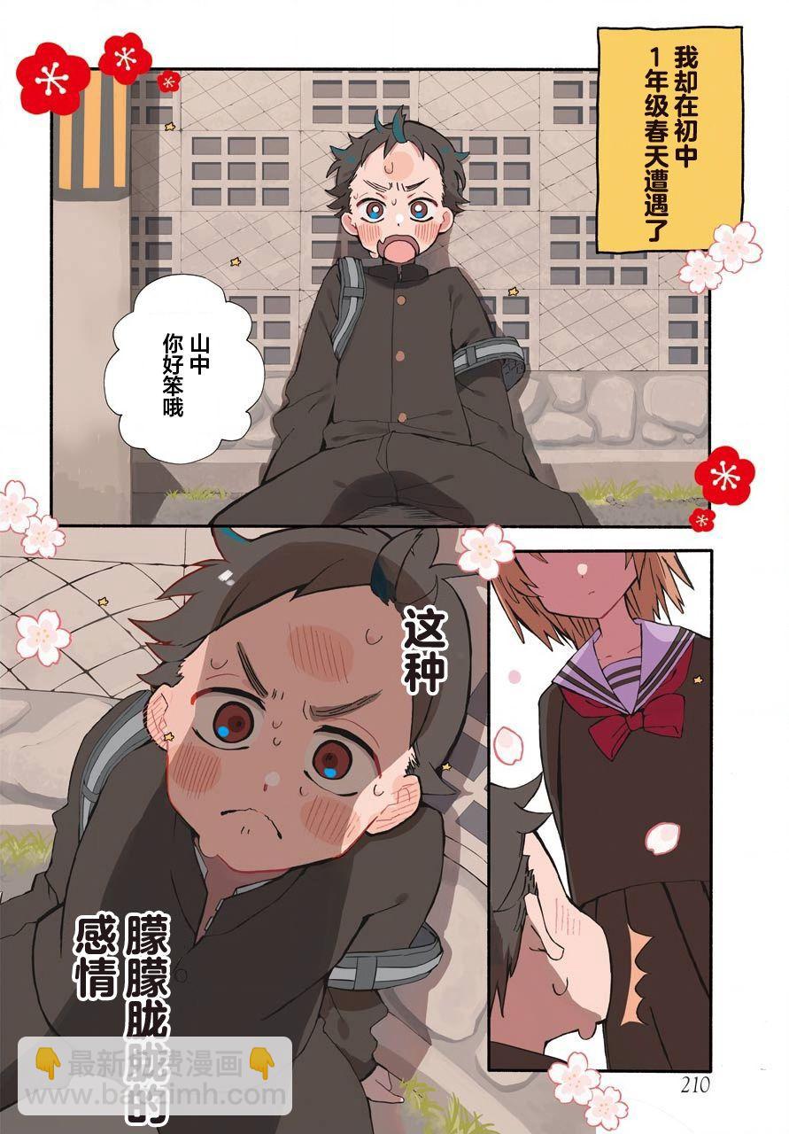 第1话1